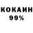 Дистиллят ТГК концентрат Gerard Manfin